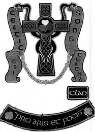 CELTIC SONS TRI TUATHA CLAN PRO ARIS ETFOCIS