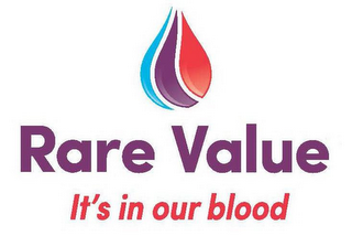 RARE VALUE IT'S IN OUR BLOOD