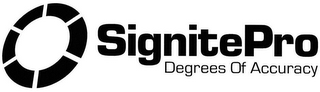 SIGNITEPRO DEGREES OF ACCURACY