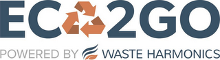 EC2GO POWERED BY WASTE HARMONICS