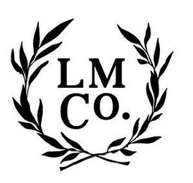 LMCO.