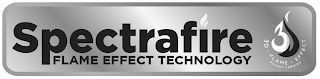 SPECTRAFIRE FLAME EFFECT TECHNOLOGY 3D 3D · FLAME · EFFECT PATENT PENDING