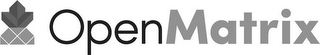 OPENMATRIX