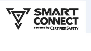 SMART CONNECT POWERED BY CERTIFIEDSAFETY