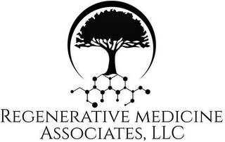 REGENERATIVE MEDICINE ASSOCIATES, LLC