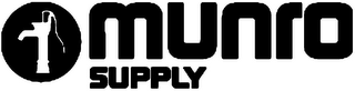 MUNRO SUPPLY