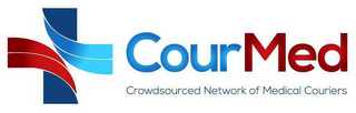 COURMED CROWDSOURCED NETWORK OF MEDICALCOURIERS