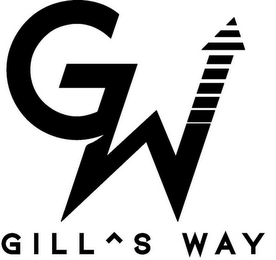 GW GILL'S WAY