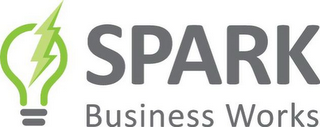 SPARK BUSINESS WORKS