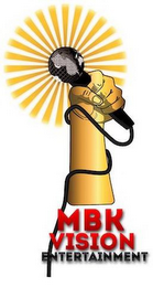 MBKVISION ENTERTAINMENT
