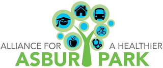 ALLIANCE FOR A HEALTHIER ASBURY PARK