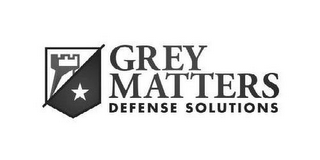 GREY MATTERS DEFENSE SOLUTIONS