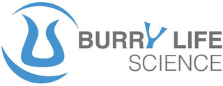 BURRY LIFE SCIENCE U