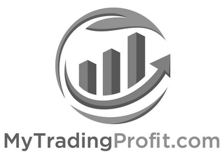 MYTRADINGPROFIT.COM