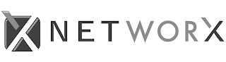 NETWORX