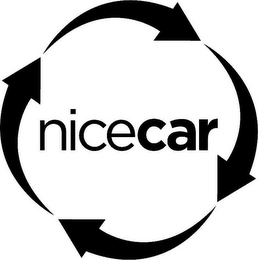 NICECAR