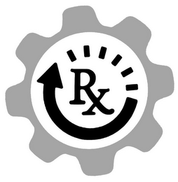 RX