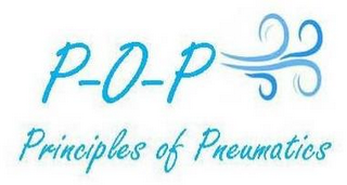 P-O-P PRINCIPLES OF PNEUMATICS