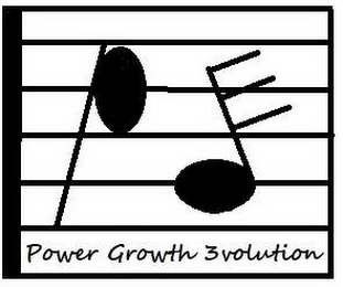 POWER GROWTH 3VOLUTION