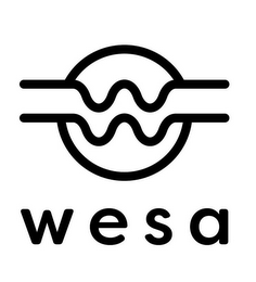 WESA