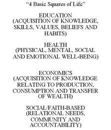 "4 BASIC SQUARES OF LIFE" EDUCATION (ACQUISITION OF KNOWLEDGE, SKILLS, VALUES, BELIEFS AND HABITS) HEALTH (PHYSICAL, MENTAL, SOCIAL AND EMOTIONAL WELL-BEING) ECONOMICS (ACQUISITION OF KNOWLEDGE RELATING TO PRODUCTION, CONSUMPTION AND TRANSFER OF WEALTH) SOCIAL/FAITH-BASED (RELATIONAL NEEDS, COMMUNITY AND ACCOUNTABILITY)