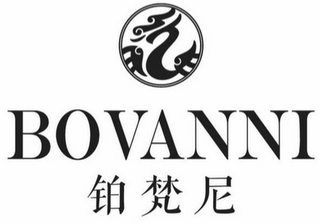 BOVANNI