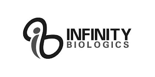 I INFINITY BIOLOGICS