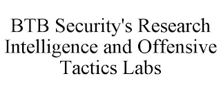 BTB SECURITY'S RESEARCH INTELLIGENCE AND OFFENSIVE TACTICS LABS