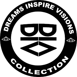 DREAMS INSPIRE VISIONS COLLECTION DIV