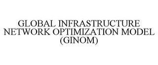 GLOBAL INFRASTRUCTURE NETWORK OPTIMIZATION MODEL (GINOM)