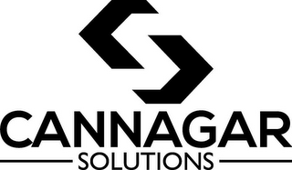 CS CANNAGAR SOLUTIONS