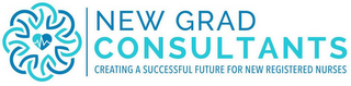 NEW GRAD CONSULTANTS CREATING A SUCCESSFUL FUTURE FOR NEW REGISTERED NURSES