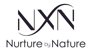 NXN NURTURE BY NATURE