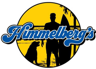 HIMMELBERG'S