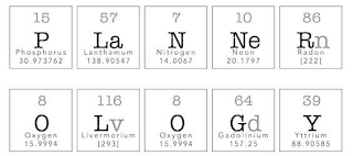 15 P PHOSPHORUS 30.973762 57 LA LANTHAMUM 138.90547 7 N NITROGEN 14.0067 10 NE NEON 20.1797 86 RN RADON [222] 8 O OXYGEN 15.9994 116 LV LIVERMORIUM [293] 8 O OXYGEN 15.9994 64 GD GADOLINIUM 157.25 39 Y YTTRIUM 88.90585 PLANNER OLOGY