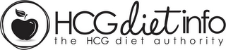 HCG DIET INFO THE HCG DIET AUTHORITY