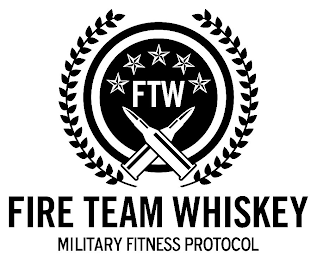 FTW FIRE TEAM WHISKEY MILITARY FITNESS PROTOCOL