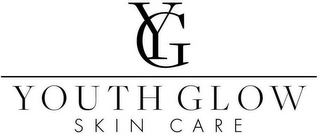 YG YOUTH GLOW SKIN CARE