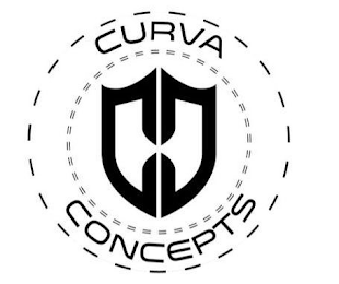 CURVA CONCEPTS