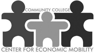 COMMUNITY COLLEGE CENTER FOR ECONOMIC MOBILITY