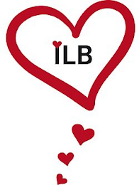 ILB