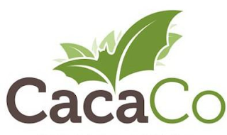 CACACO