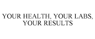 YOUR HEALTH, YOUR LABS, YOUR RESULTS