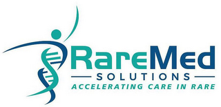 RAREMED SOLUTIONS ACCELERATING CARE IN RARE