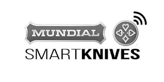 MUNDIAL SMARTKNIVES