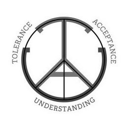 T A U TOLERANCE ACCEPTANCE UNDERSTANDING