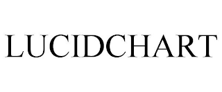 LUCIDCHART