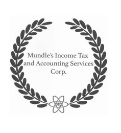 MUNDLE'S INCOME TAX AND ACCOUNTING SERVICES CORP.