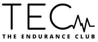 TEC THE ENDURANCE CLUB