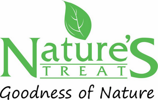 NATURE'S TREAT-GOODNESS OF NATURE